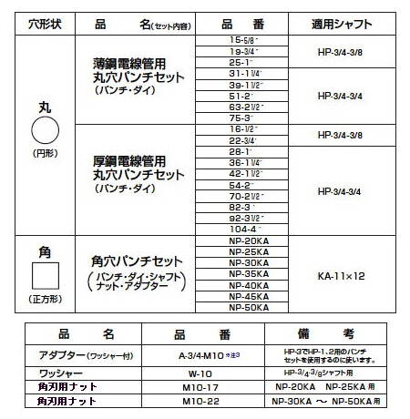 亀倉精機/KAMEKURASEIKI油圧式手動パンチャー HP-3用 ピストンシャフト 