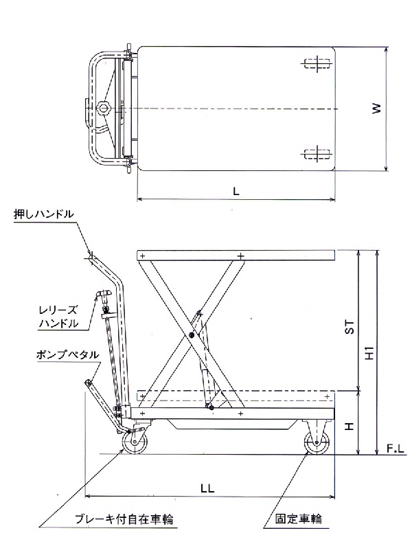 ハマコ製作所油圧足踏式 テーブルリフト台車 工具、DIY用品 【garitto】