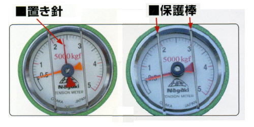 永木精機張力計 アナログテンションメーターAS-10