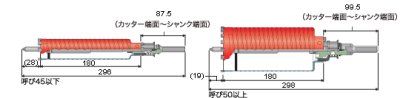 画像1: ミヤナガドライモンドコアドリルセット