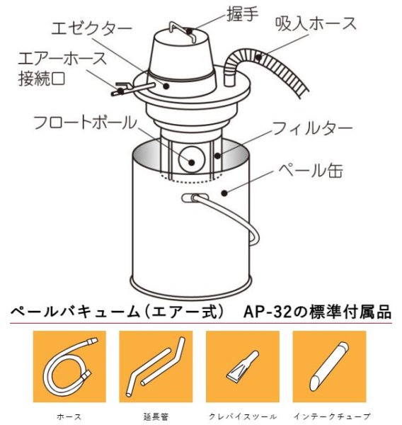 画像2: 東浜工業 ペールバキューム（エアー式） (2)
