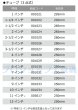 画像2: シブヤSSSビット用標準チューブ (2)