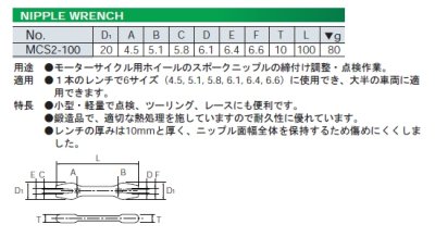 画像1: KTC 京都機械工具バイク用ニップルレンチ