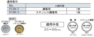 画像1: ＫＴＣラチェットパイプカッタ用ステンレス鋼管用替刃