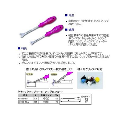 画像1: ＫＴＣ クリップクランプツール