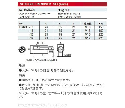 画像1: 京都機械工具12.7sq.スタッドボルトリムーバーセット4コ組