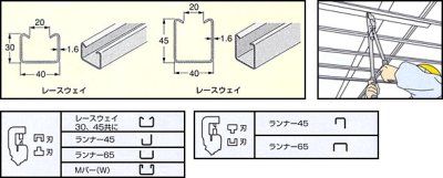 画像1: マーベルレースウェイパンチャー