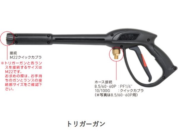画像1: アサダトリガーガン (1)