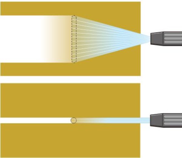 画像3: アサダ バリアブルガン (3)