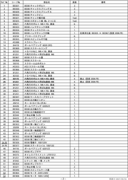 画像2: アサダ ビーバー80用チャック・スクロール・駆動部用部品 (2)