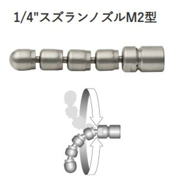 画像1: アサダ1/4"スズランノズルM2型 (1)