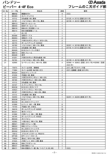 画像4: アサダ 補給部品フレームのこ刃ガイド部 (4)