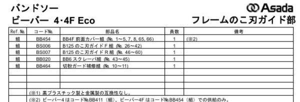 画像3: アサダ 補給部品フレームのこ刃ガイド部 (3)