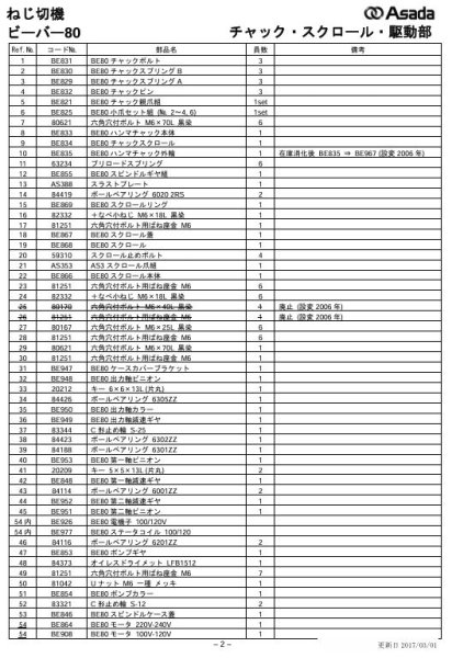 画像2: アサダ ビーバー80用部品 BE80小爪セット組 (No. 2〜4、6、67)  (2)