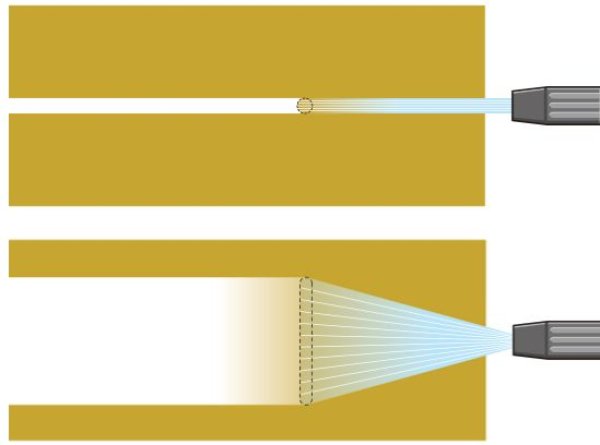 画像2: アサダ バリアブルランス (2)