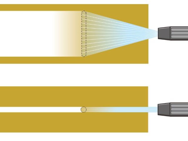 画像2: アサダ デュアルガン (2)