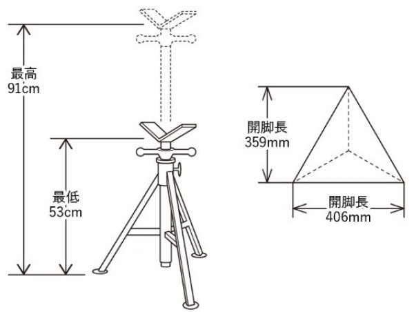 画像3: アサダ HDパイプジャックLV【直送品】 (3)