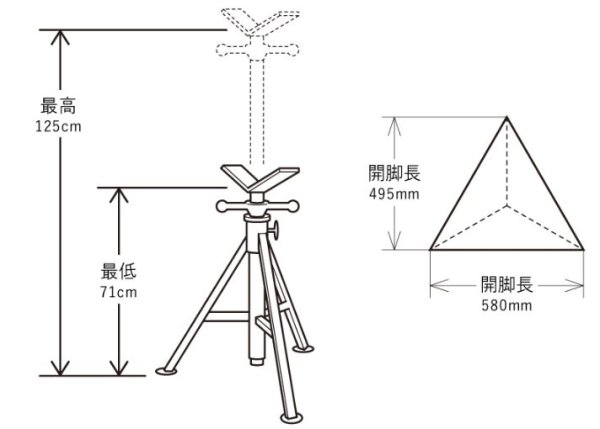 画像3: アサダ パイプジャックHV【直送品】 (3)
