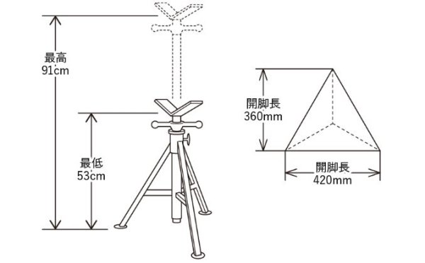 画像2: アサダ パイプジャックLV【直送品】 (2)