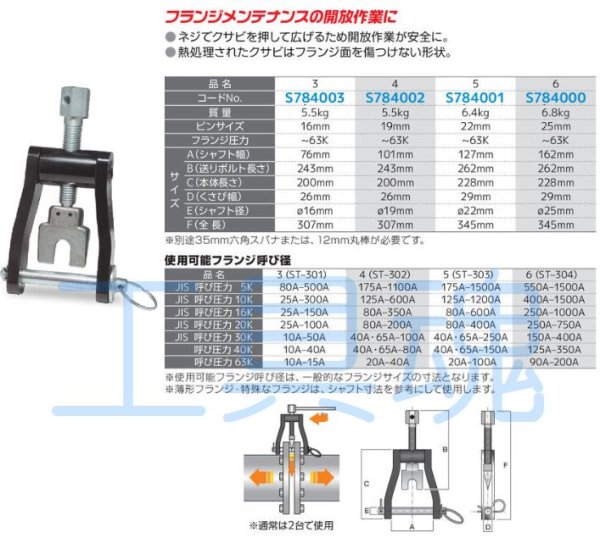 画像4: アサダ フランジスプレッダ (4)