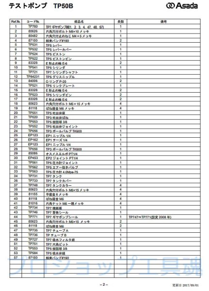 画像3: アサダ テストポンプTP50B (3)