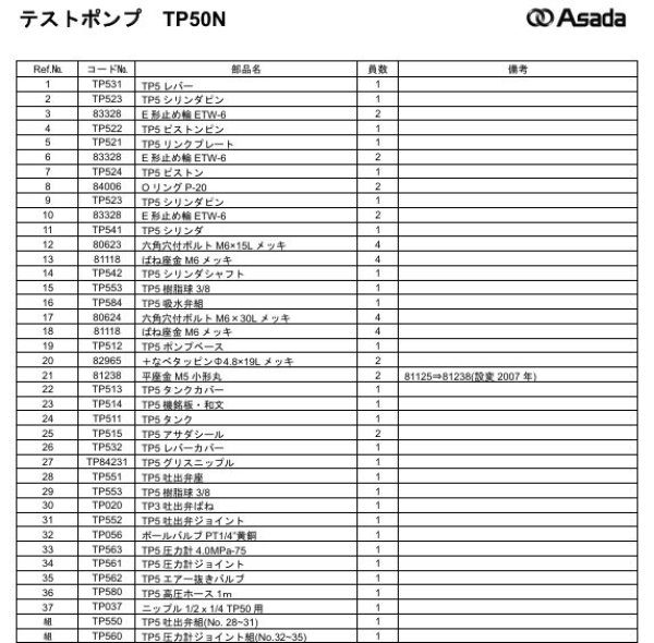 画像2: アサダ テストポンプ TP50N用部品 (2)
