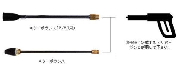 画像1: アサダターボランス (1)