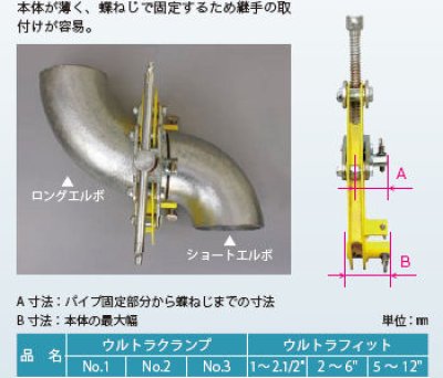 画像1: アサダウルトラフィット