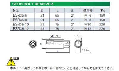 画像1: 京都機械工具12.7sq. スタッドボルトリムーバー