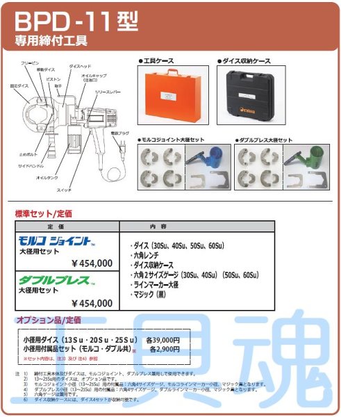 画像3: ベンカン締付工具 (3)