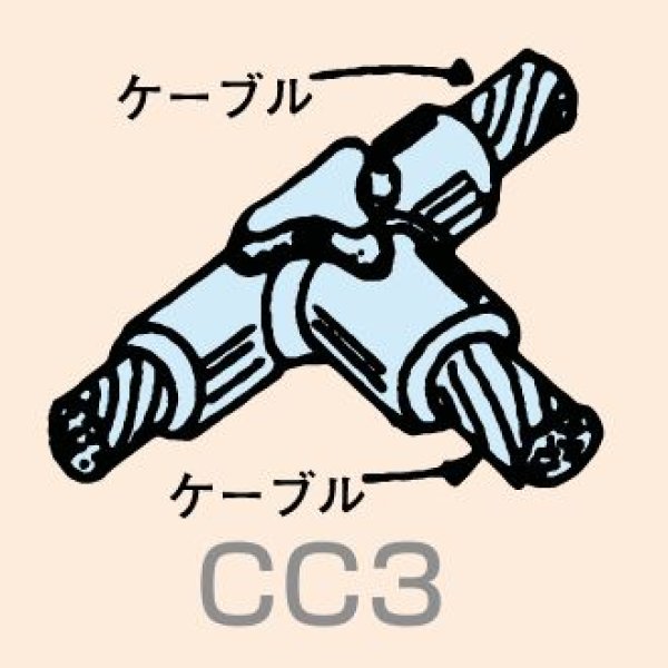 画像1: 日油技研 テイカウエルド用モールドCC3型 (1)