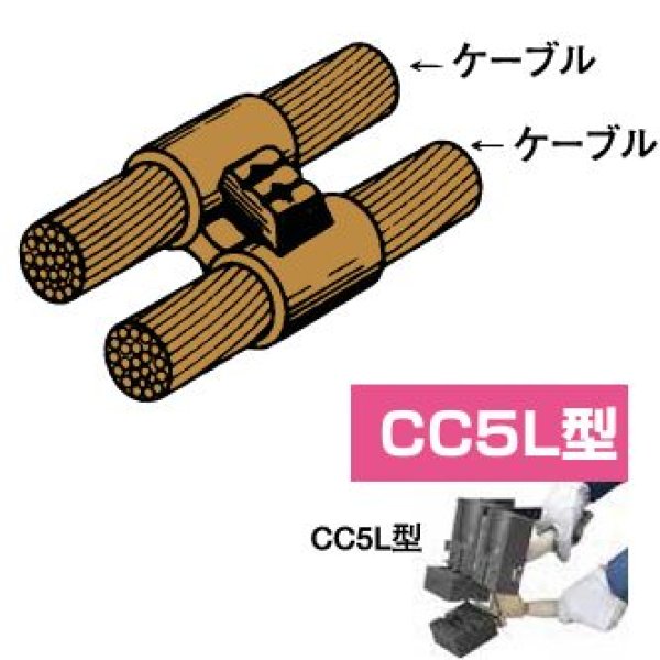 画像1: 日油技研 テイカウエルド用モールドCC5L型 (1)