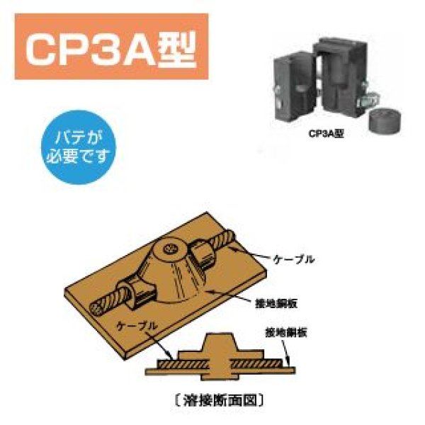 画像1: 日油技研 テイカウエルド用モールド (1)