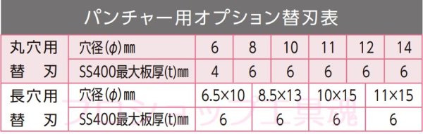 画像2: カクタスパンチャーアタッチメント (2)