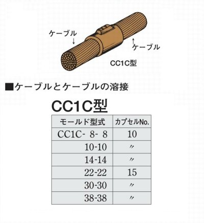 画像1: 日油技研テイカウエルド用モールド