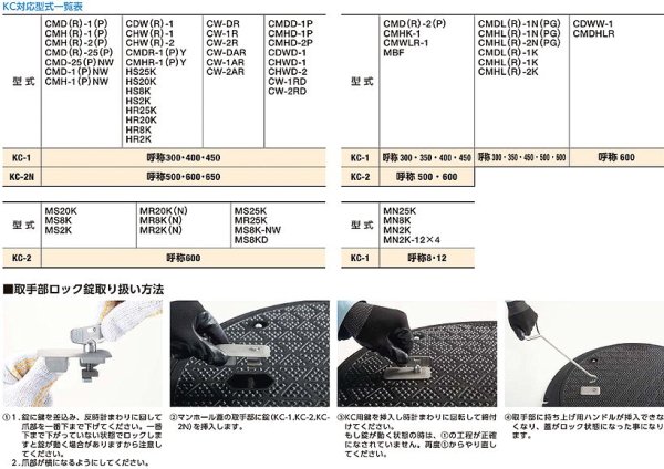画像3: 中部コーポレーション マンホールカバー用ロック錠 (3)