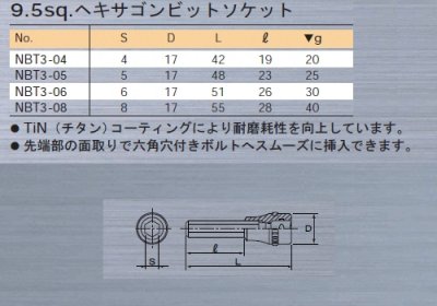 画像1: KTC ネプロス 9.5sq.ヘキサゴンビットソケット