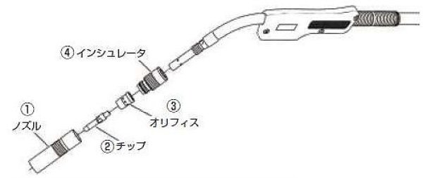 画像2: ダイヘン 溶接用トーチ部品オリフィス (2)