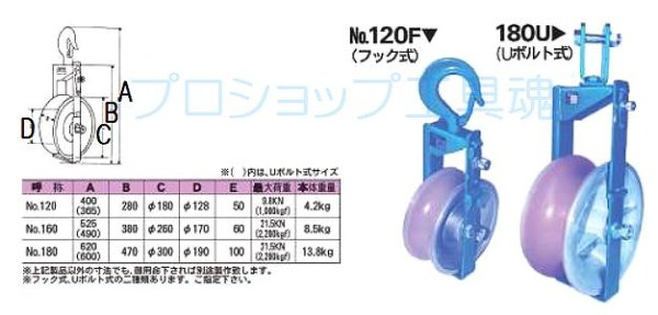 画像3: ダイワ製作所 ウレタン巻金車 (3)
