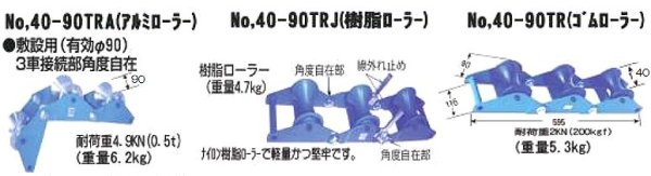 画像2: ダイワ製作所 3連ローラー (2)