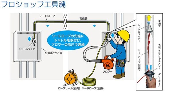 画像2: ジェフコム通線ジェットブロー (2)