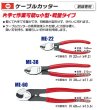画像2: マーベル ケーブルカッター (2)