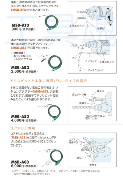 画像1: ハタヤメタセンアダプター