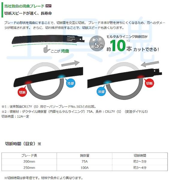画像5: HiKOKI ダイヤモンド湾曲セーバソーブレード CR17Y(S)用 (5)