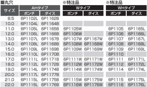 画像3: DAIAMONDパンッチャ EP-2110V 用長穴用ポンチ・ダイス (3)