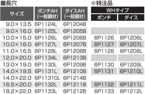 画像2: DAIAMONDパンッチャ EP-2110V 用長穴用ポンチ・ダイス (2)