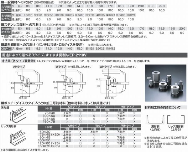 画像4: DAIAMONDパンッチャ EP-2110V 用長穴用ポンチ・ダイス (4)