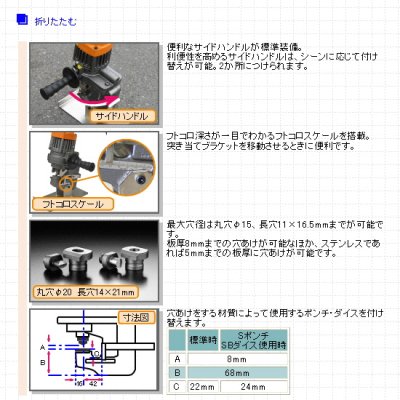 画像1: IKK/DIAMOND 電動油圧パンチャー