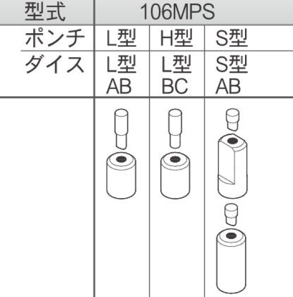 画像1: 育良精機IS-106MPS用ポンチダイスセット (1)
