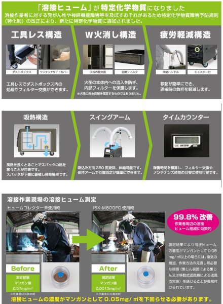 画像2: 育良精機 ヒュームコレクター 【メーカー直送品】 (2)